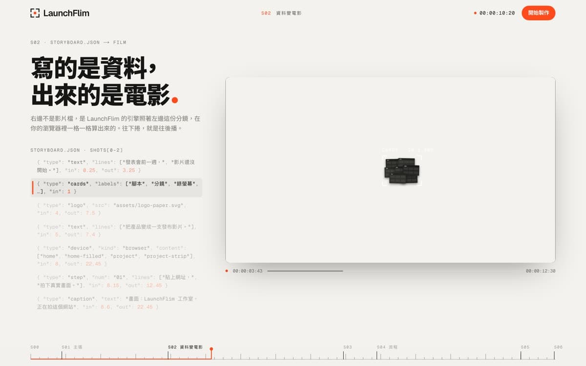 擷取:網站 S02 章節(桌機)
